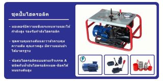 Hydraulic Unit_380v