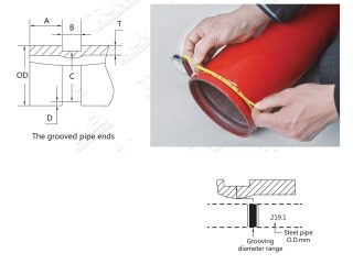 Pipe tape maasure